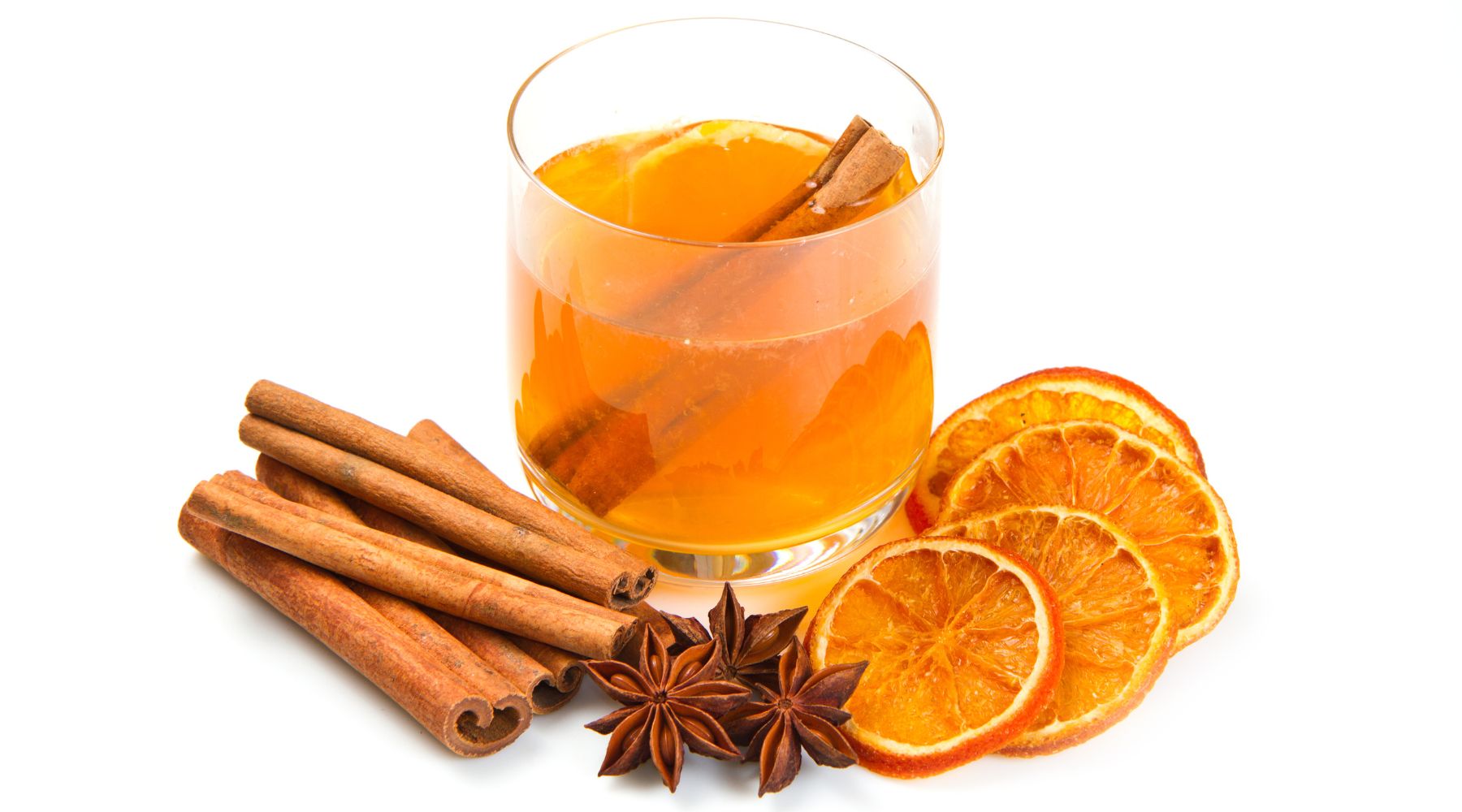 Orange & Cinnamon Spice Green Tea: Flavors, Benefits, and Brewing Tips ...